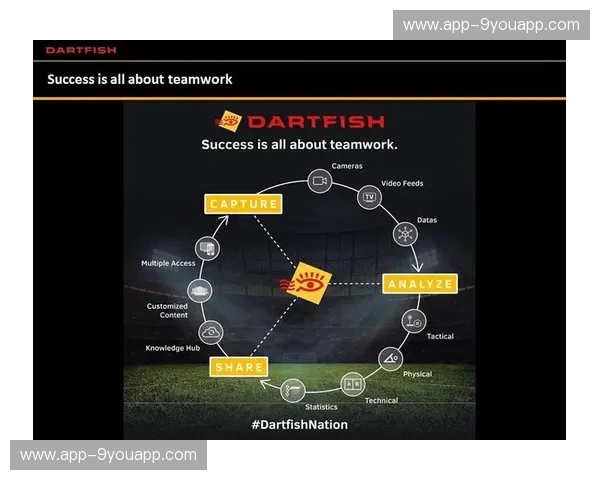 开云体育头球数据:精确分析,提升您的运动体验 开云体育头球数据:精确分析,提升您的运动体验